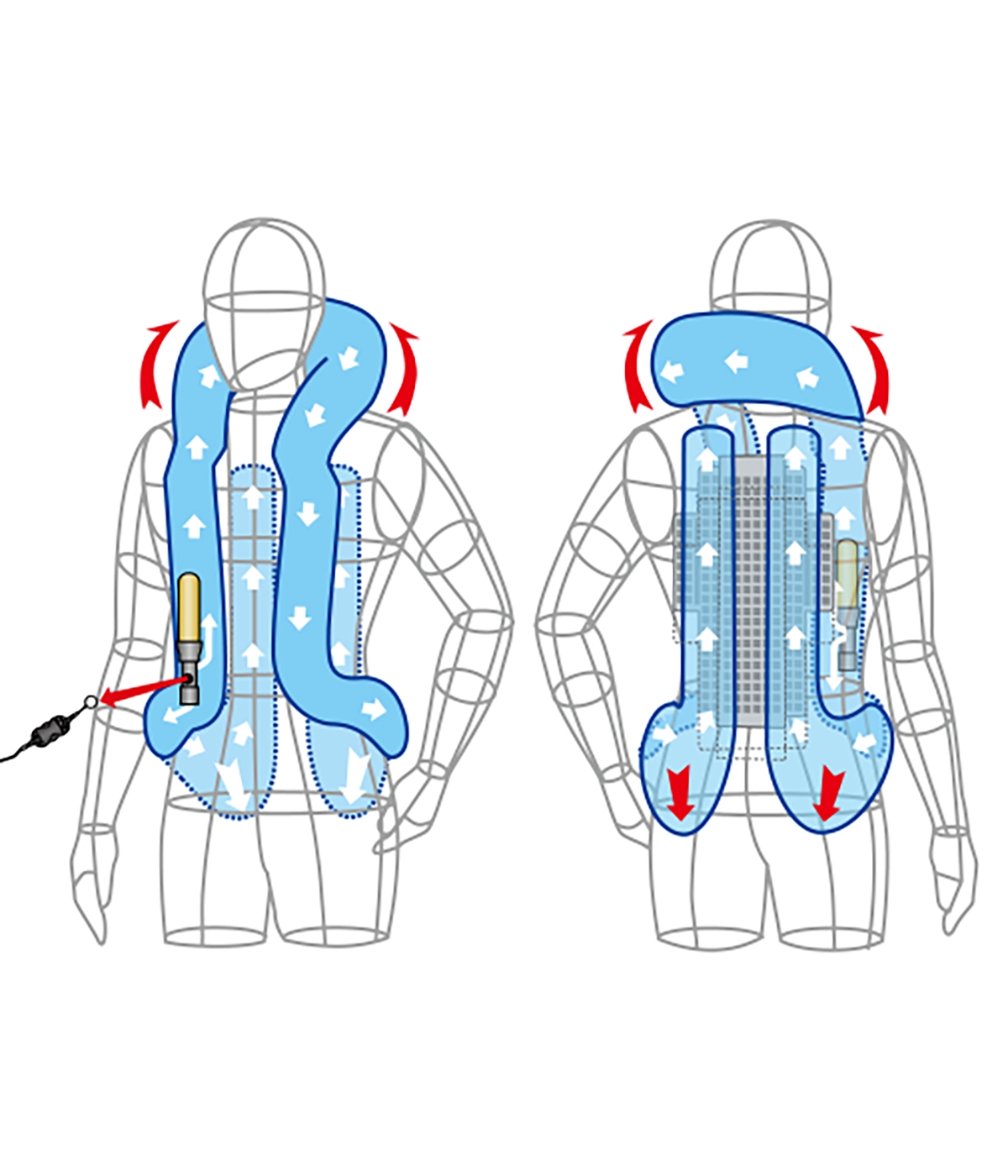 Kamizelka hit-air z poduszką powietrzną air-bag ST-C wnętrze